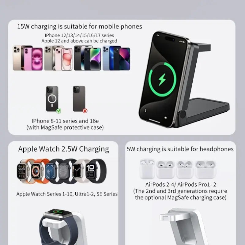 Foldable Magnetic 3 in 1 Wireless Charger Travel Portable Charging Station Travel Gadgets for Iphone 16，Airpods & Apple Watch，Desk Organizer Charging Station，Multi Device Charger Simultaneously